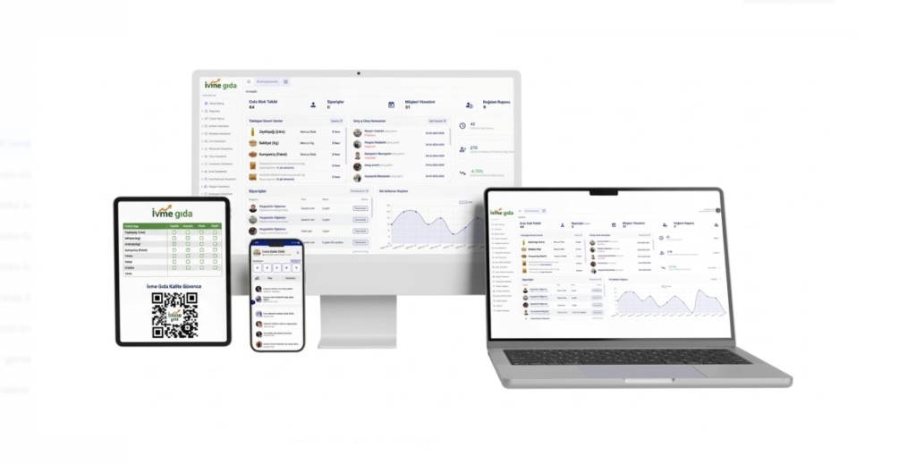 IVME GIDA Platform